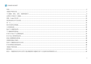 pdf preview thumbnail